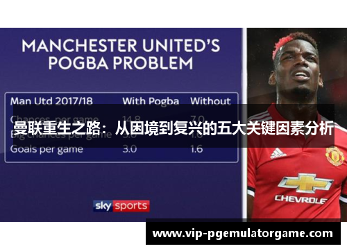 曼联重生之路：从困境到复兴的五大关键因素分析