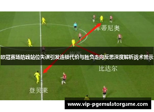 欧冠赛场防线站位失误引发连锁代价与胜负走向反思深度解析战术警示
